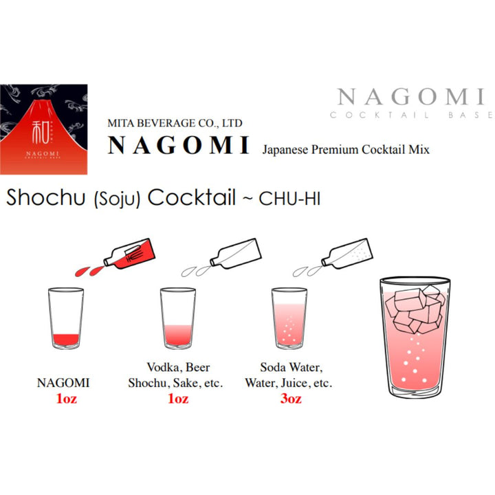 MITA Nagomi Yuzu 750ml