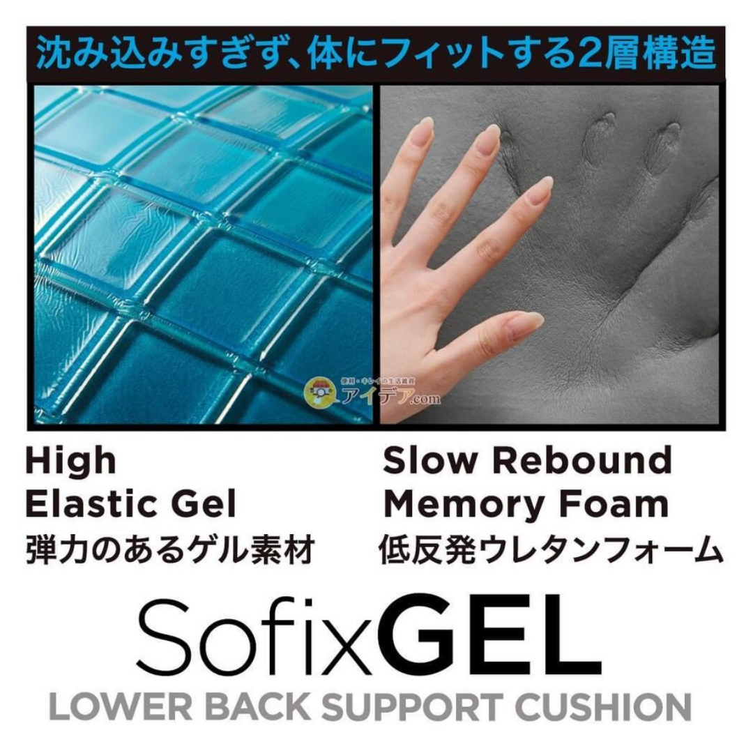 SOFIXGEL Lower Back Support Cushion