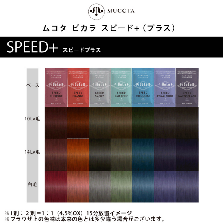 PiCoLoR Lavender Hair Colour 140g