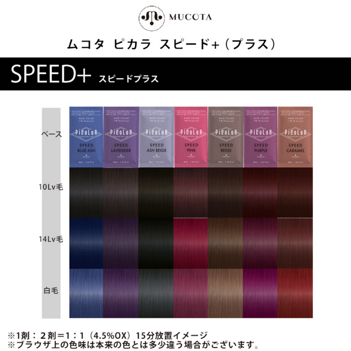 PiCoLoR Lavender Hair Colour 140g